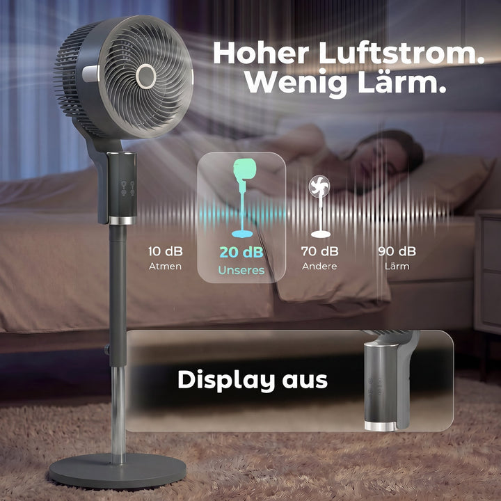 Sokkelventilator, luftcirkulator, ventilator med 8 hastighedsindstillinger, LED-display, fjernbetjening, timer, 90° oscillation, grå