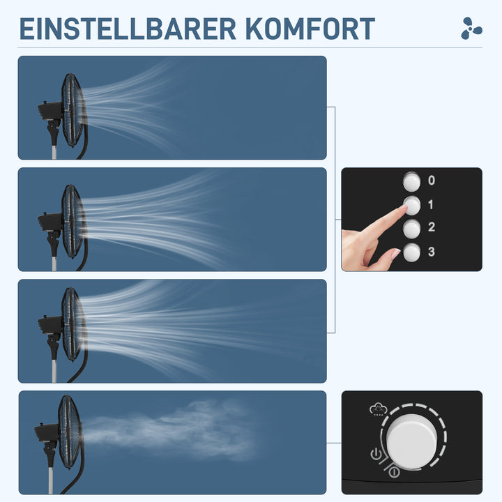 2-i-1 ventilator med luftfugter, 3 hastigheder, timerfunktion, 3L tank, 44,5 x 38,5 x 120 cm, sort