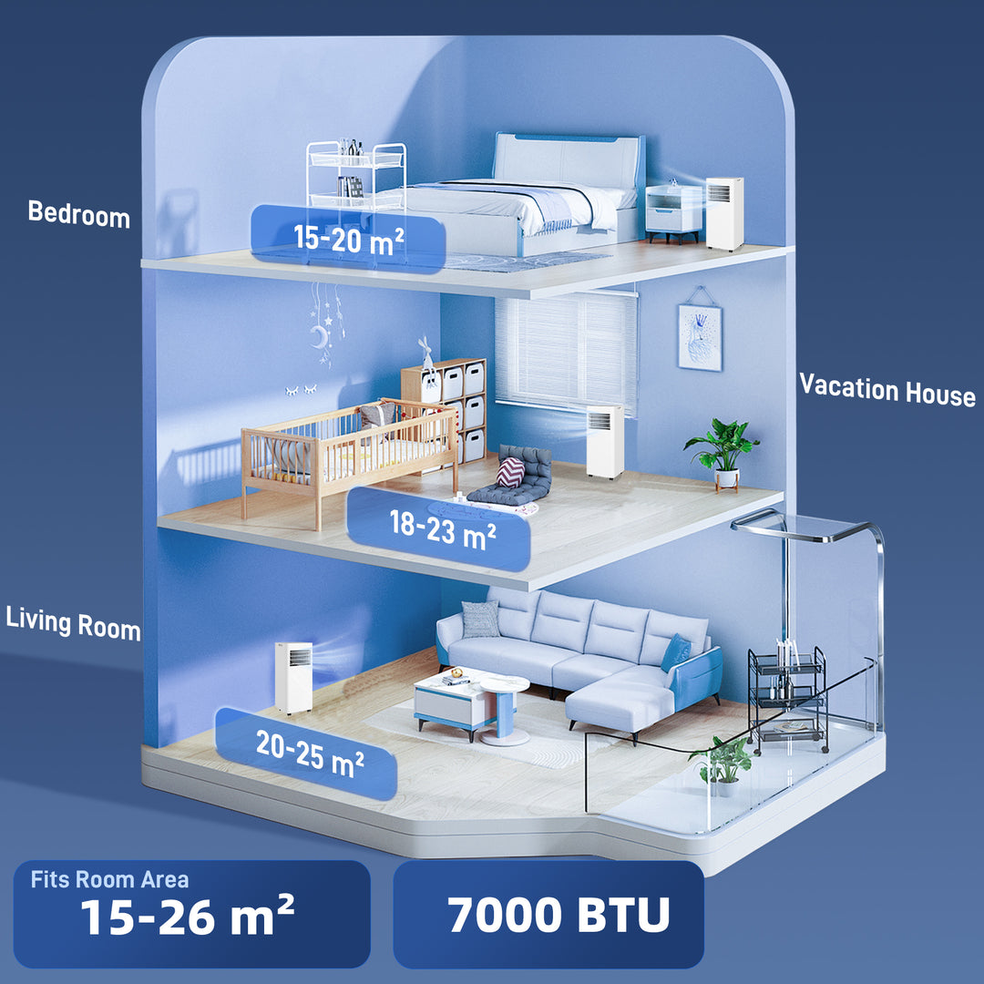 3-i-1 klimaanlæg, ventilator med LED-display, vaskbart filter, timer, hvid