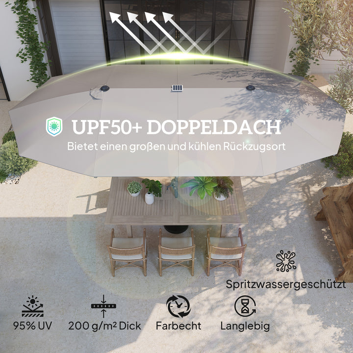 Dobbeltparasol med solcellelys, aluminium, polyester, upf 50+ beskyttelse, uv-resistent, terrasseparasol, mørkegrå