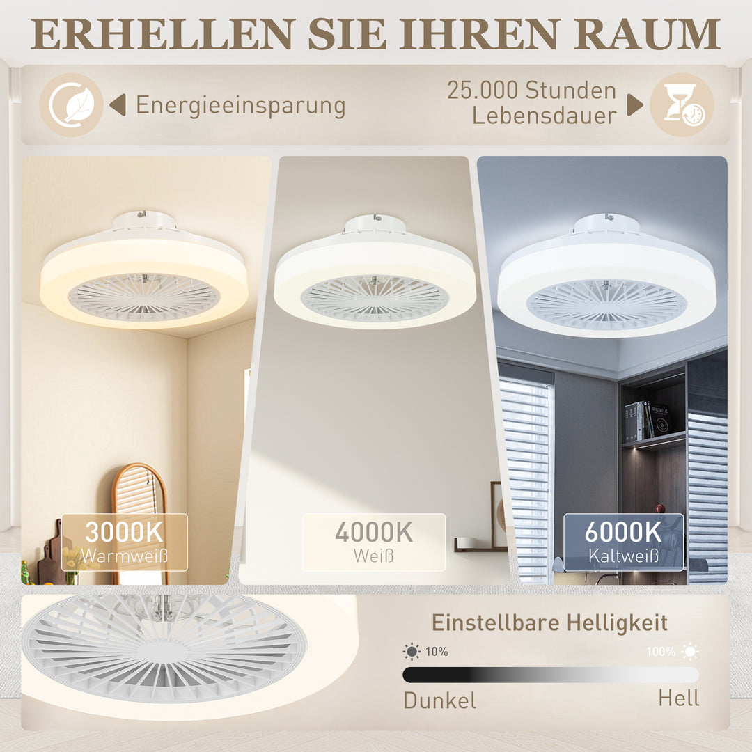 Loftventilator med LED-lys, 6 hastigheder, fjernbetjening, hvid