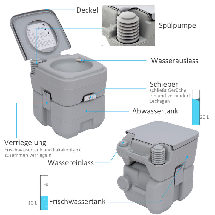 Campingtoilet mobilt toilet kemisk mobilt toilet rejse autocamper