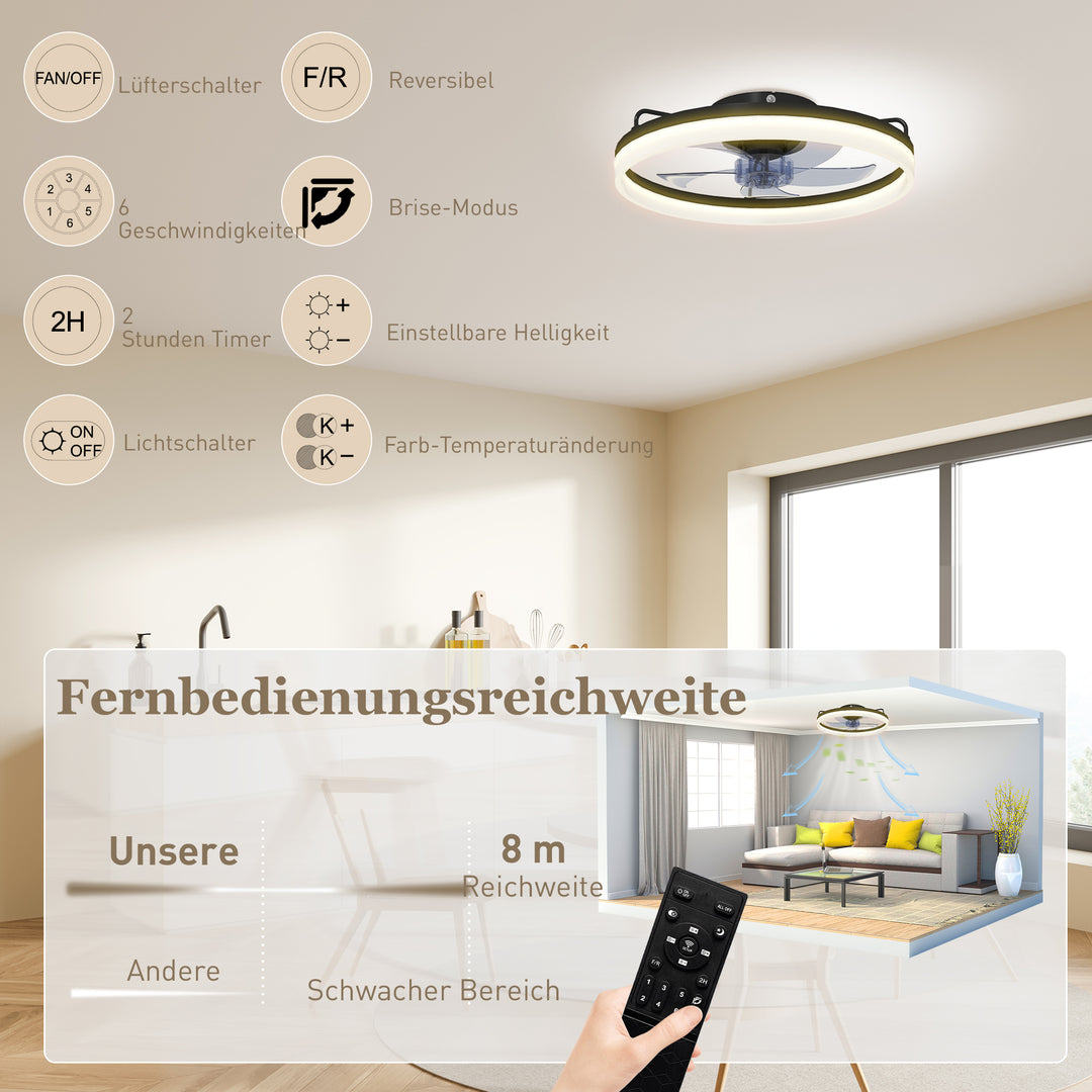 Loftventilator med lys og fjernbetjening, 50 cm LED-loftventilator med 3 farver, 6 hastigheder, timer, dæmpbar