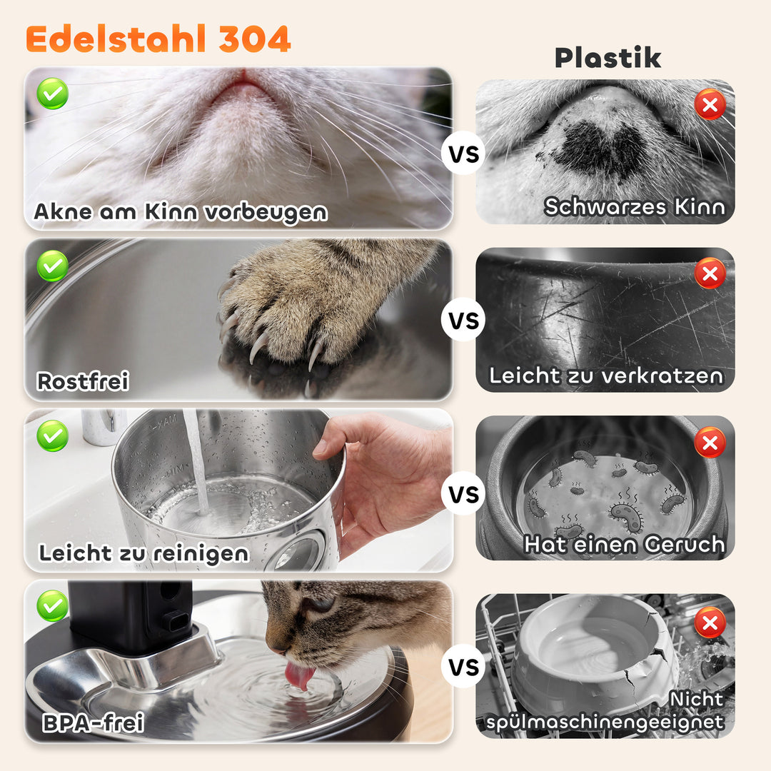 4L trådløs kattefontæne i rustfrit stål med bevægelsessensor, 6 filtre, dobbelt filtersystem, LED, sølv