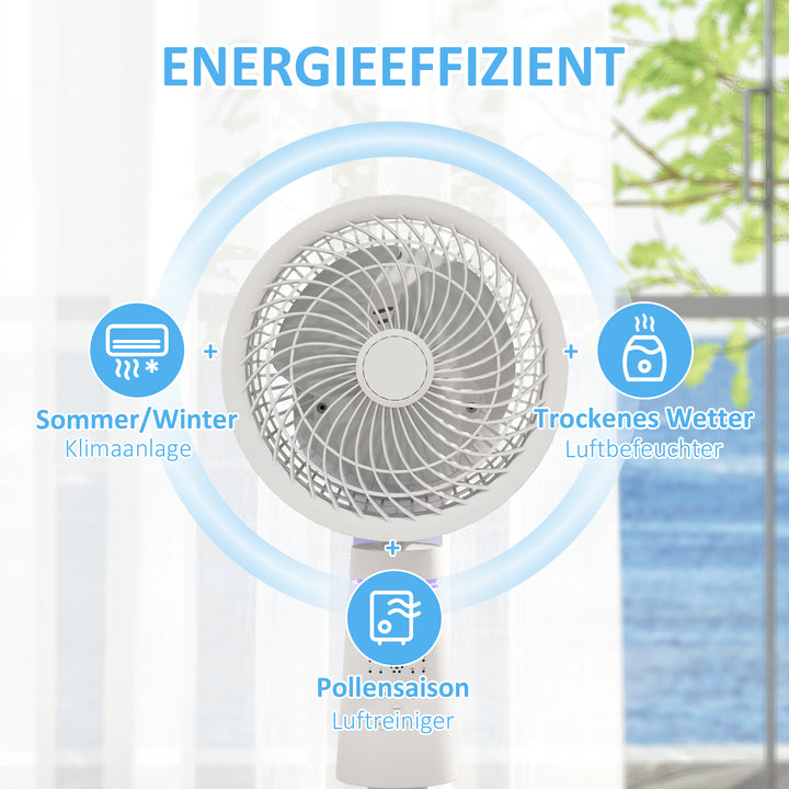 Sokkelventilator, luftcirkulator, ventilator med 3 hastighedsindstillinger, fjernbetjening, timer, 70°+90° oscillation