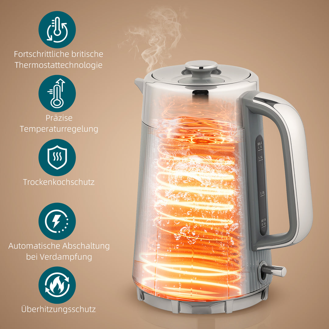 2200W, 1,7L elkedel med hurtigkogningsfunktion, afkalkningsfilter og brødrister til 4 skiver med 7 ristningsniveauer, grå