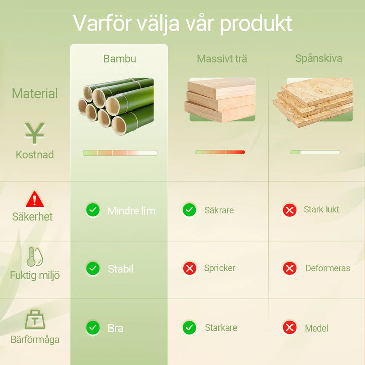 Køkkenvogn i karboniseret bambus – naturlig opbevaring på hjul