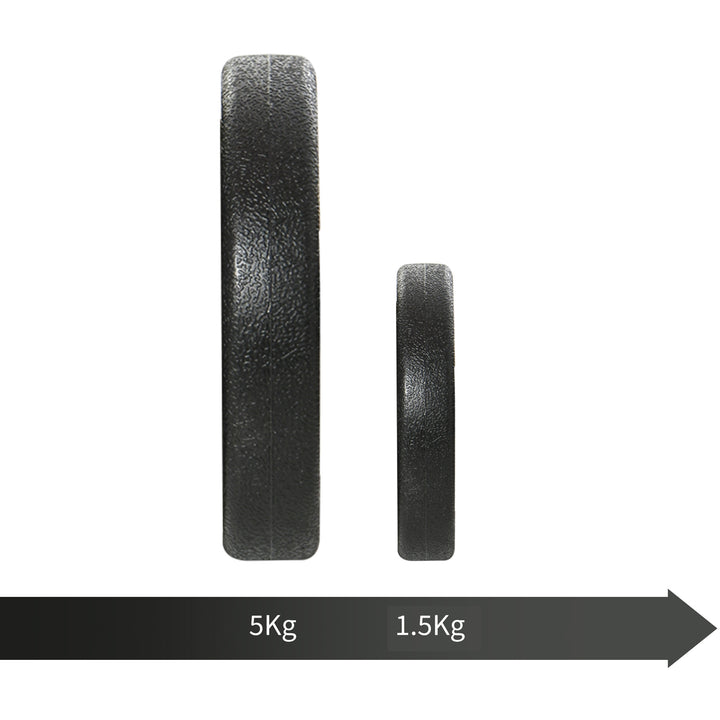Håndvægtsæt 8 x 5 kg, 4 x 1,5 kg vægtskiver med plastbelægning, gulvvenlig, sort