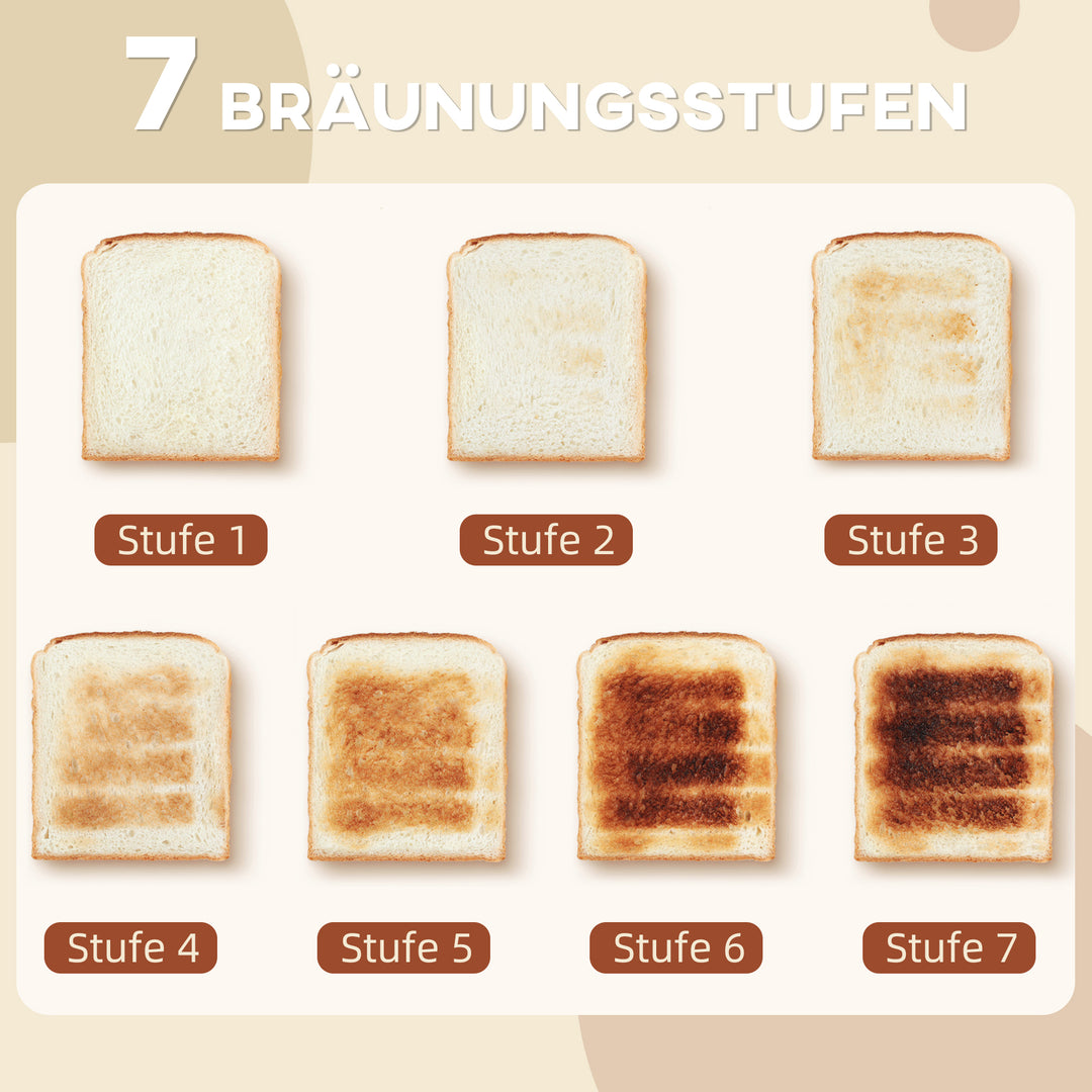 Elkedel- og brødristersæt, 7 bruningsniveauer, 1,7 L, plastik, rustfrit stål, sort