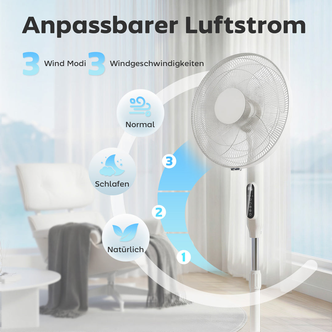 Sokkelventilator med 15-timers timer, 85° oscillation, LED-kontrolpanel, fjernbetjening, hvid