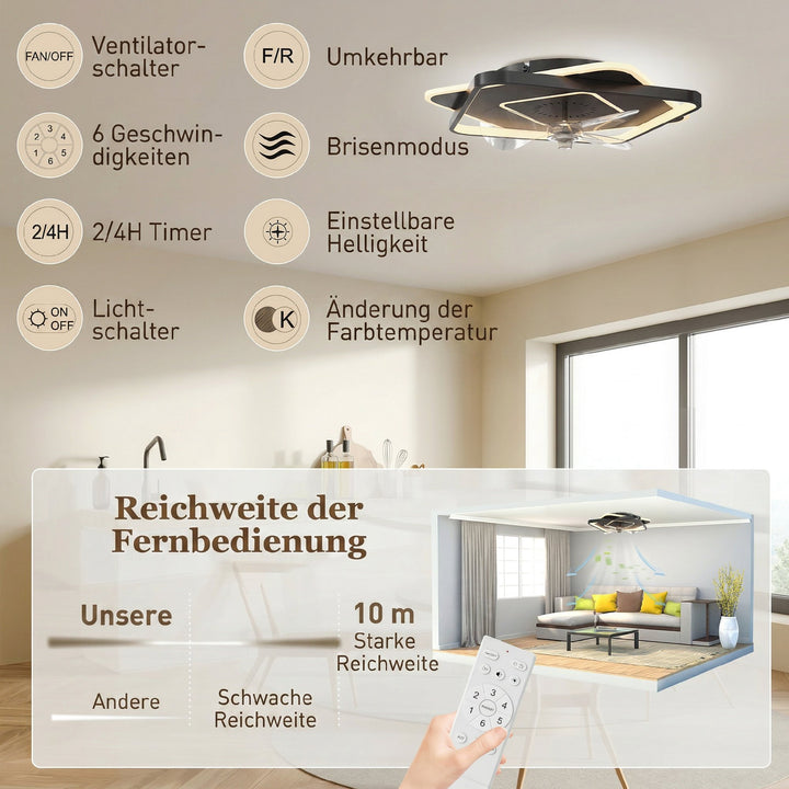 Loftventilator med lys og fjernbetjening, LED-loftventilator med 6 hastigheder, 3 farvetemperaturer
