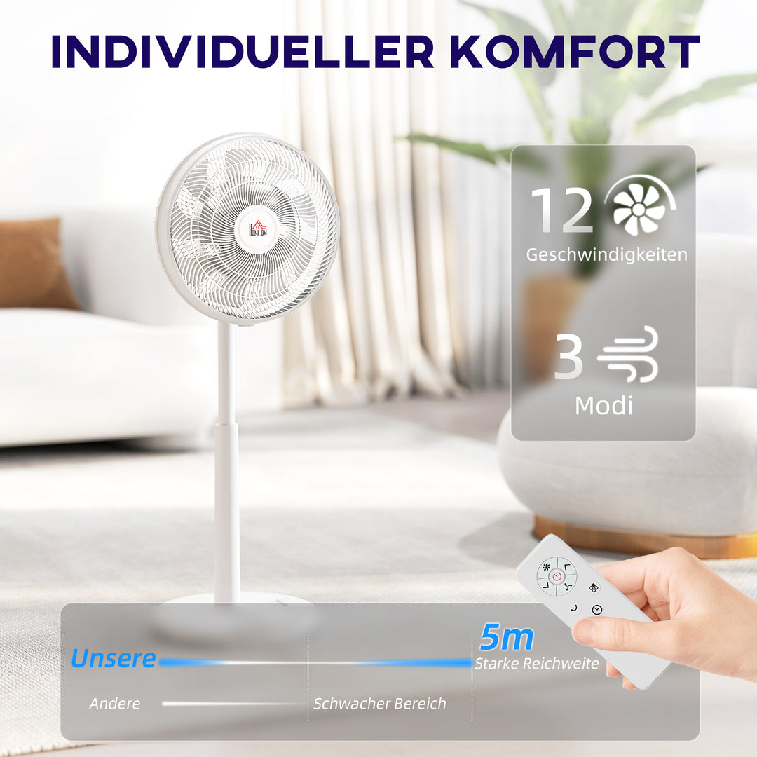 Ventilator, klimaanlæg, 3 tilstande, LED-display, drejelig, plastik, hvid