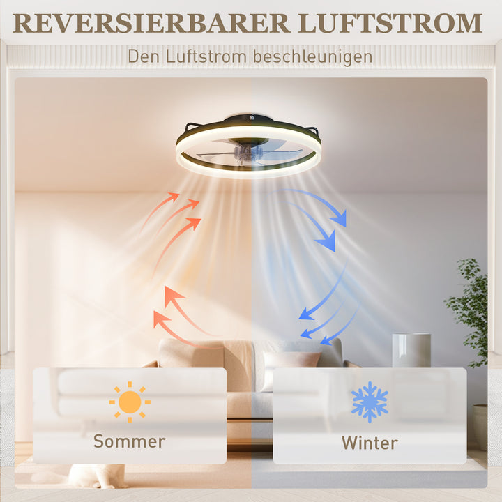 Loftventilator med lys og fjernbetjening, 50 cm LED-loftventilator med 3 farver, 6 hastigheder, timer, dæmpbar