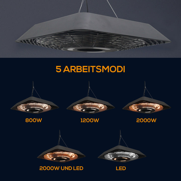 Infrarød varmeapparat 2000 watt varmeapparat med fjernbetjening 3 varmeindstillinger beskyttelsesdæksel led-display ip45 varmeradiator terrassevarmer stående varmeapparat infrarød varmeapparat sort