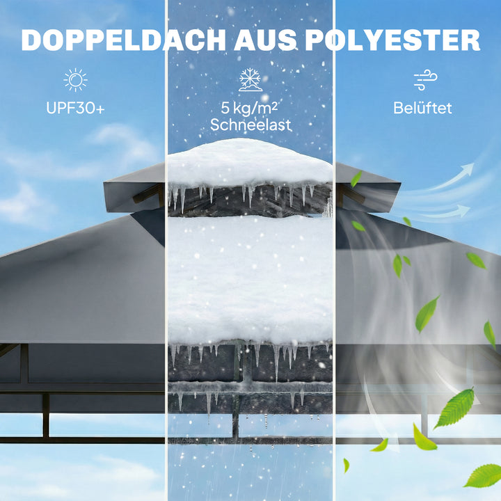 Grillpavillon 2,4 x 1,4 m, vindtæt grillly med dobbelttag, ventilationsåbning, sidehylder