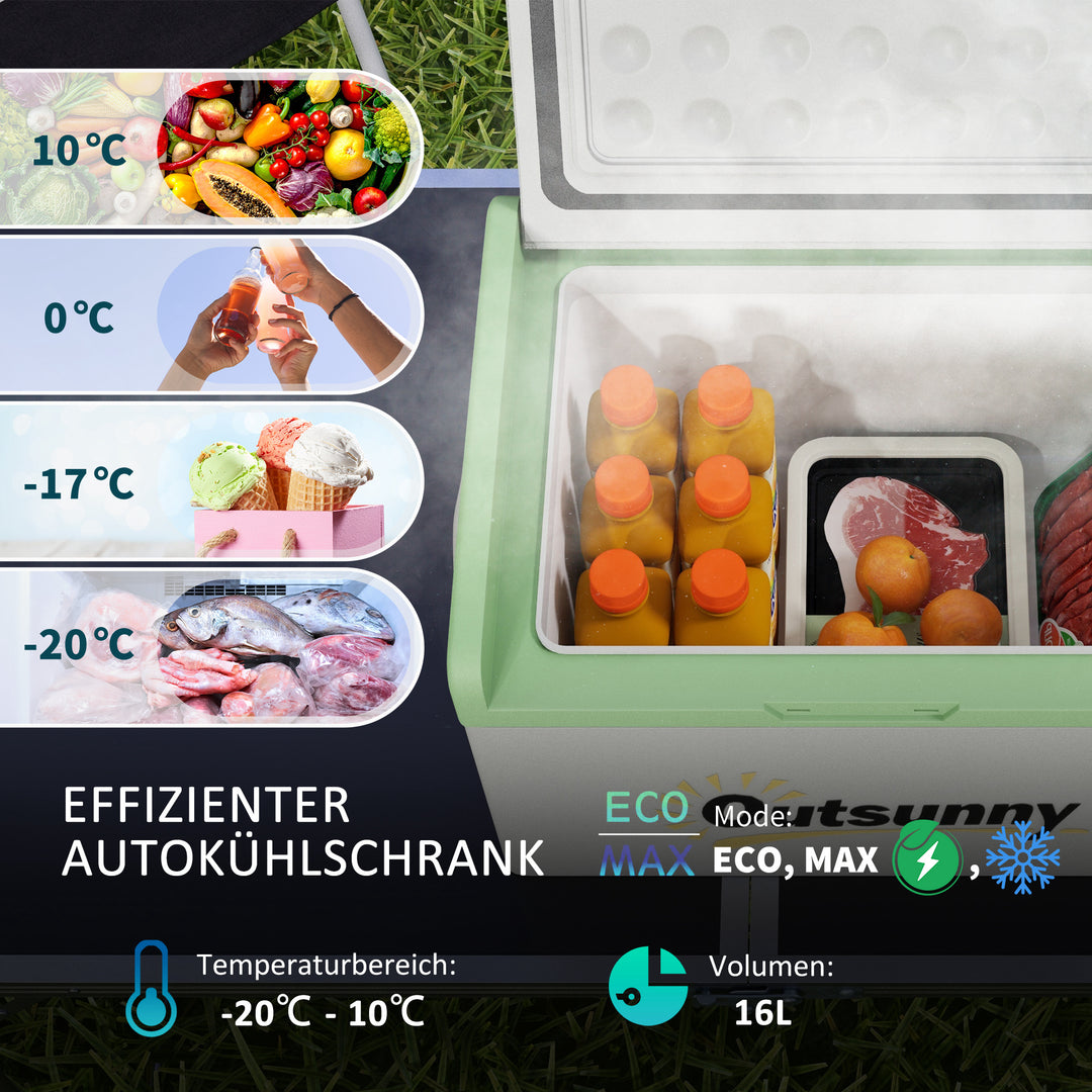 Bilkøleskab, køleboks, 16L, -20℃ til 10℃, ECO/MAX, 60x32x26cm, Grøn/Grå