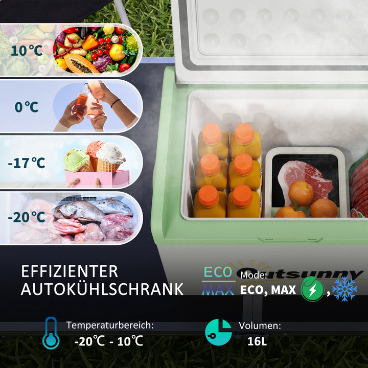 Bilkøleskab, køleboks, 16L, -20℃ til 10℃, ECO/MAX, 60x32x26cm, Grøn/Grå