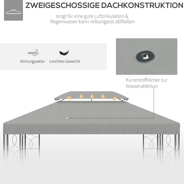Reservetag til metalpavillon 3x4m vandafvisende pavillontag med dobbelttag, reserveovertræk til havepavillon festtelt havetelt polyester lysegrå