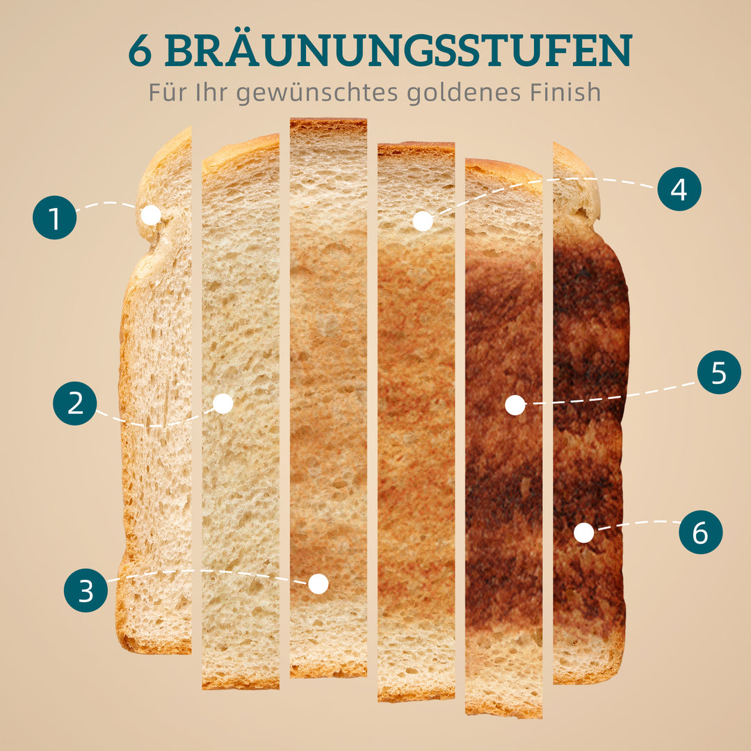 Kedeltoastersæt med 2 skiver brødrister, sort
