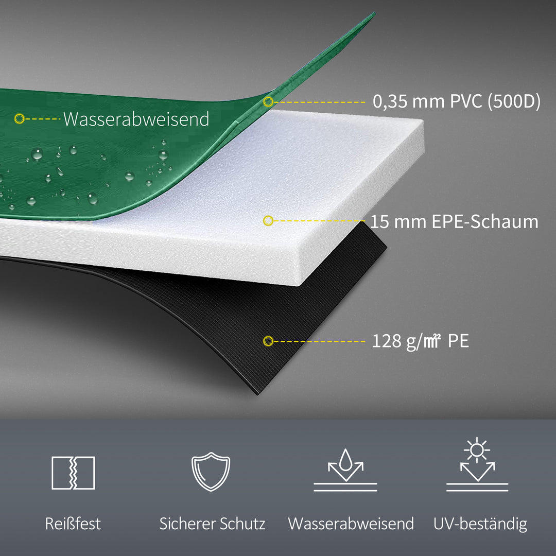 Trampolinkantovertræk, sikkerhedsnet, vejrovertræk, stigekantovertræk: Ø 244 cm, grøn