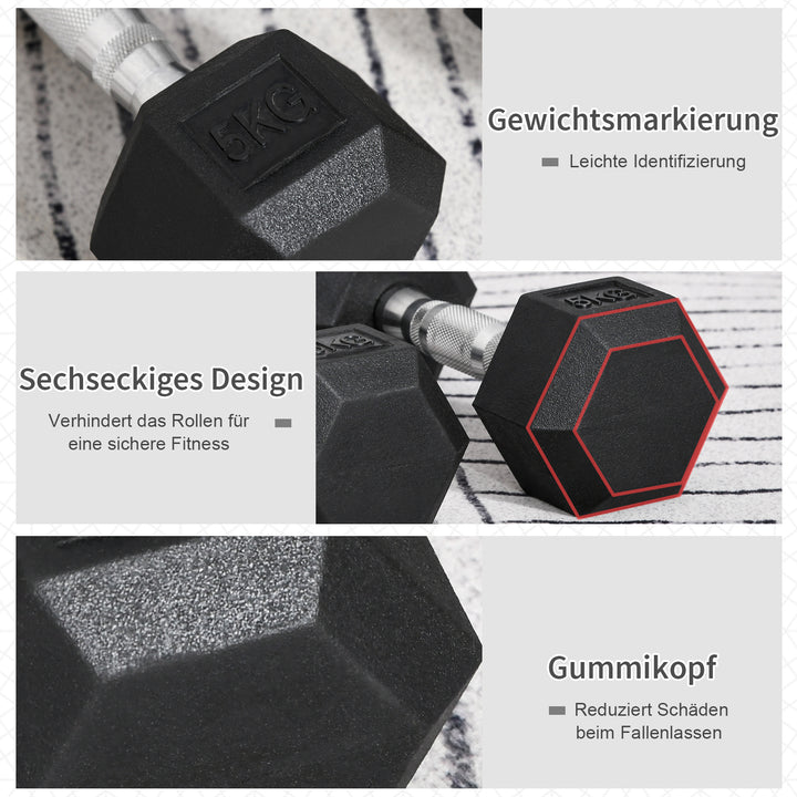 Håndvægtsæt, sæt med 2 håndvægte med riflede håndtag, støbejernshåndvægtsæt, 2 x 5 kg, håndvægte til mænd og kvinder, håndvægtsæt til hjemmet, fitnesscenteret, styrketræning