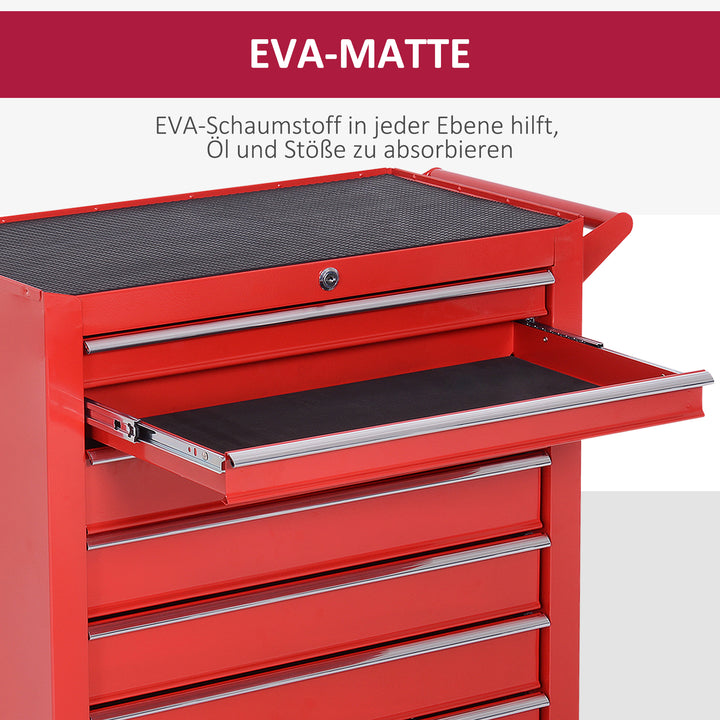 Værktøjsvogn, 2 små og 5 store skuffer, stål, op til 150 kg, 69 x 33 x 75 cm, rød