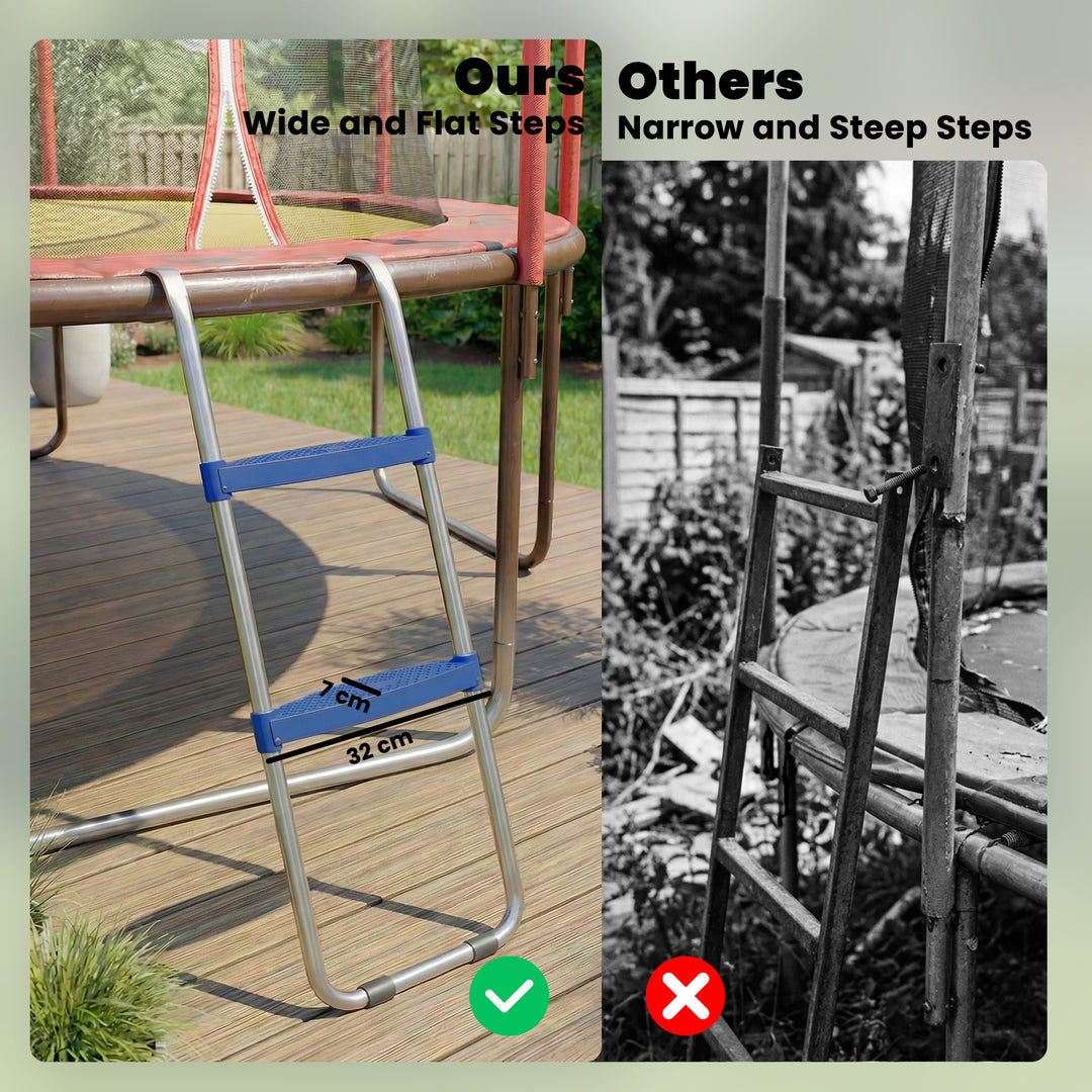 Trampolinstige 32/63 cm 2 trin Indstigningsstige Trampolinstige op til 150 kg med galvaniseret stålramme Blå