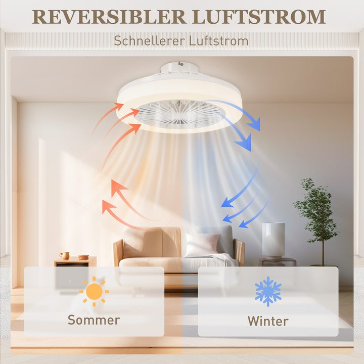 Loftventilator med LED-lys, 6 hastigheder, fjernbetjening, hvid