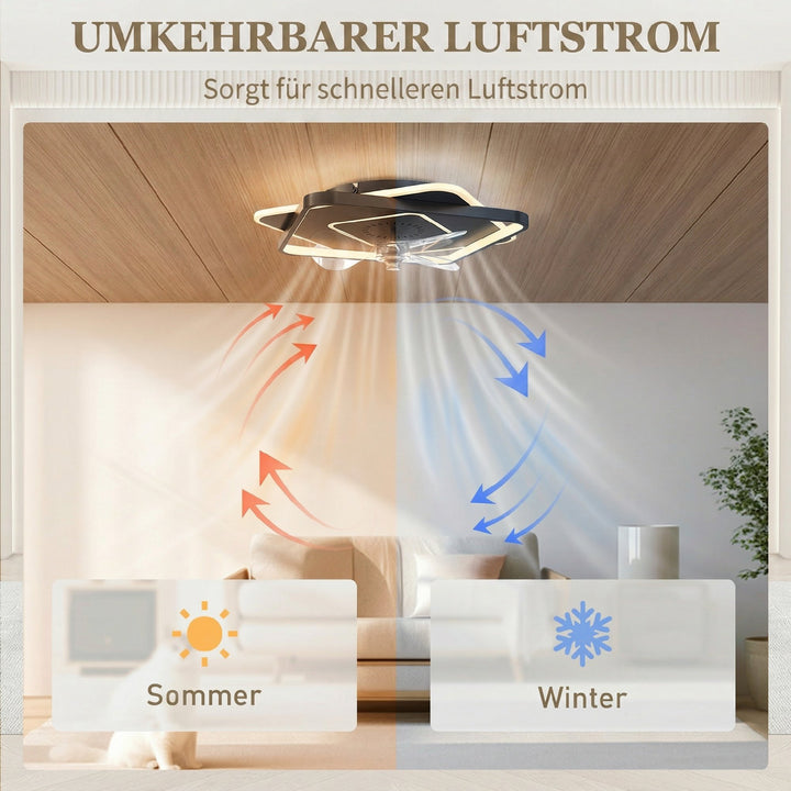 Loftventilator med lys og fjernbetjening, LED-loftventilator med 6 hastigheder, 3 farvetemperaturer