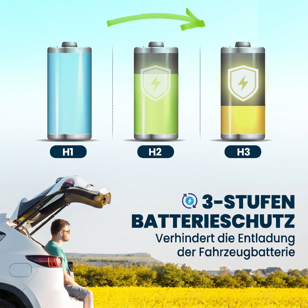 Kompressorkøler 20L -20℃-20℃ Elektrisk køler med app-styring LED-lys USB-port Batteribeskyttelse
