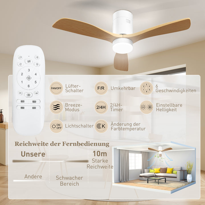 Loftsventilator med led-lys, 6 hastigheder, fjernbetjening, lysebrun