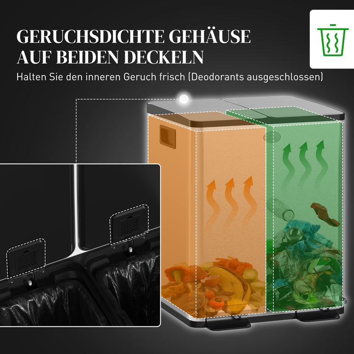 2 x 20 L dobbelte affaldsbeholdere, pedalåbning, nem at rengøre, rustfrit stål, plastik, sølv