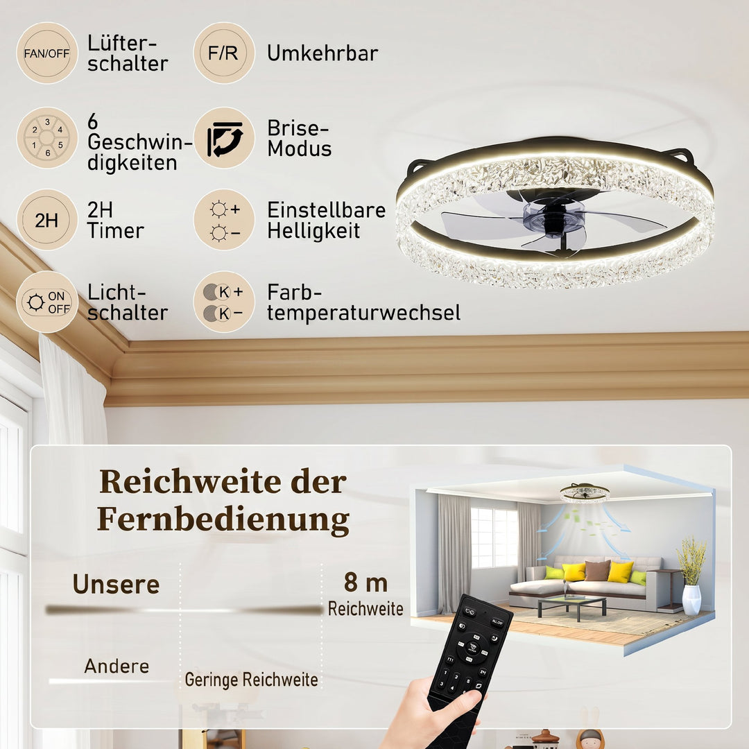 Loftventilator med lys, dæmpbar LED-loftventilator med fjernbetjening til soveværelse og stue, sort