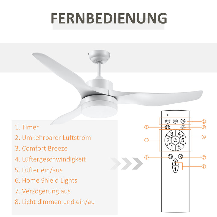 Loftventilator med led-lys, 2-i-1-design, med timer, fjernbetjening, loftslampe med ventilator, hvid