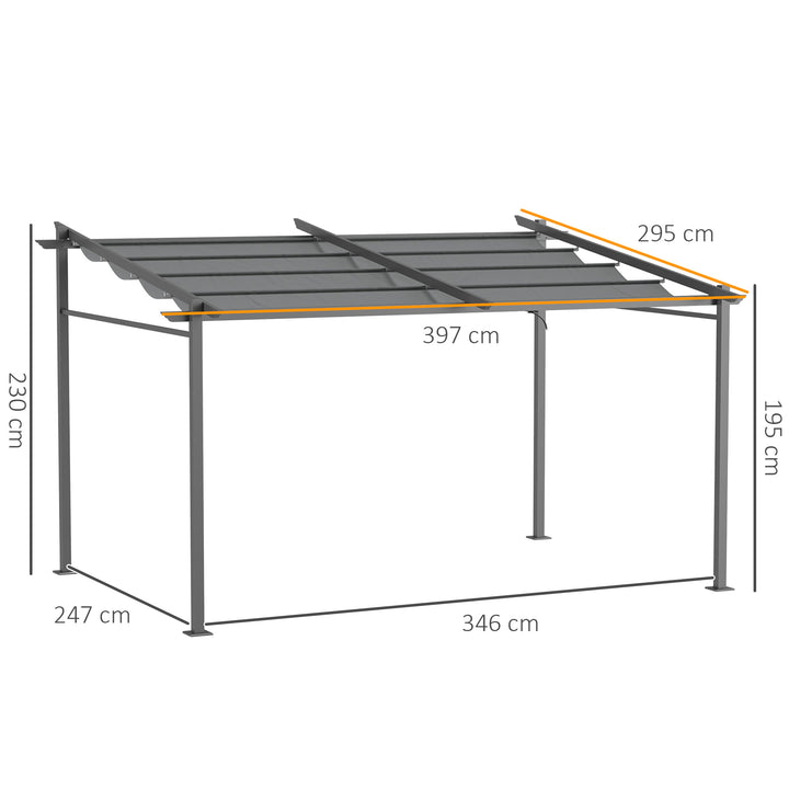 Pergola, inklusive monteringsbeslag, udtrækkeligt tag, 3,97 m x 2,95 m x 2,3 m, mørkegrå