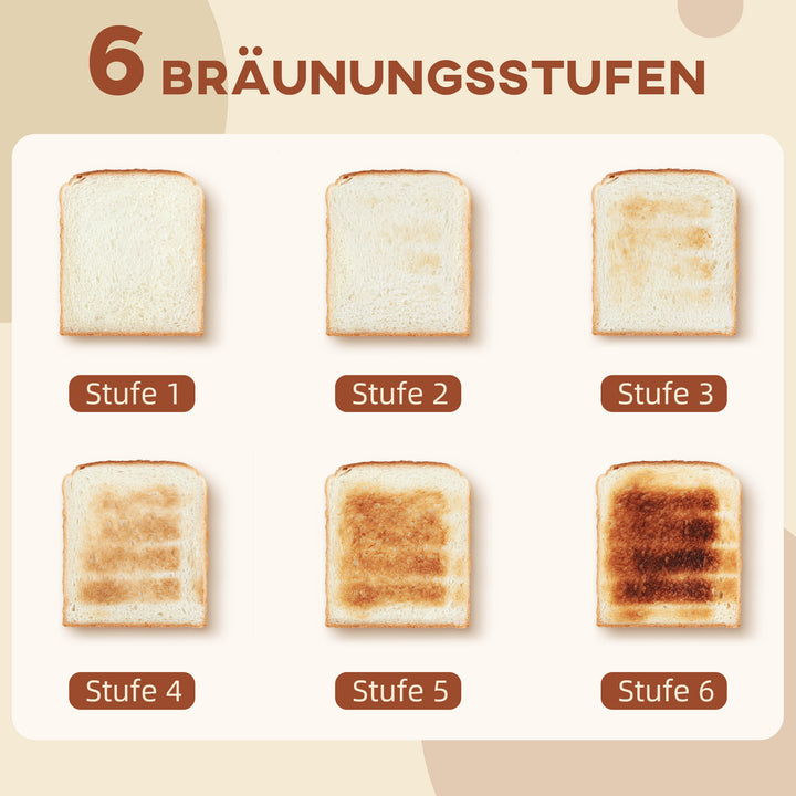 Sæt bestående af en 1,7L elkedel og en brødrister med 6 ristningsniveauer, beige