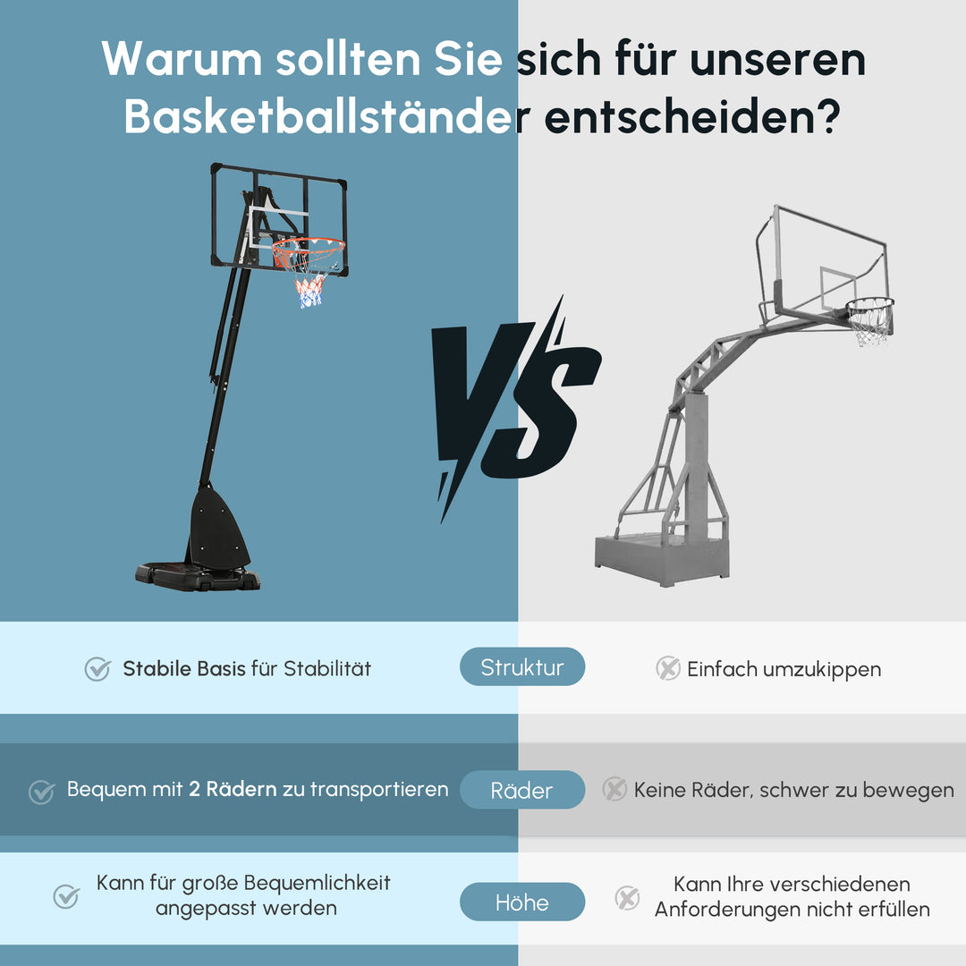 Basketballstativ, justerbar kurvhøjde 2,3-2,9 m, nedre reboundstang, fyldbar base, rød+sort