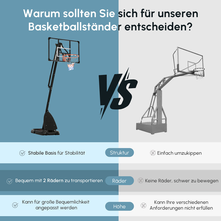 Basketballstativ, justerbar kurvhøjde 2,3-2,9 m, nedre reboundstang, fyldbar base, rød+sort