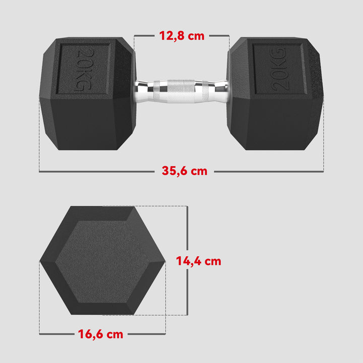 Håndvægte med riflet håndtag, støbejernshåndvægt, 1 x 20 kg, håndvægte til mænd og kvinder, håndvægt til hjemmet, fitnesscenter, styrketræning