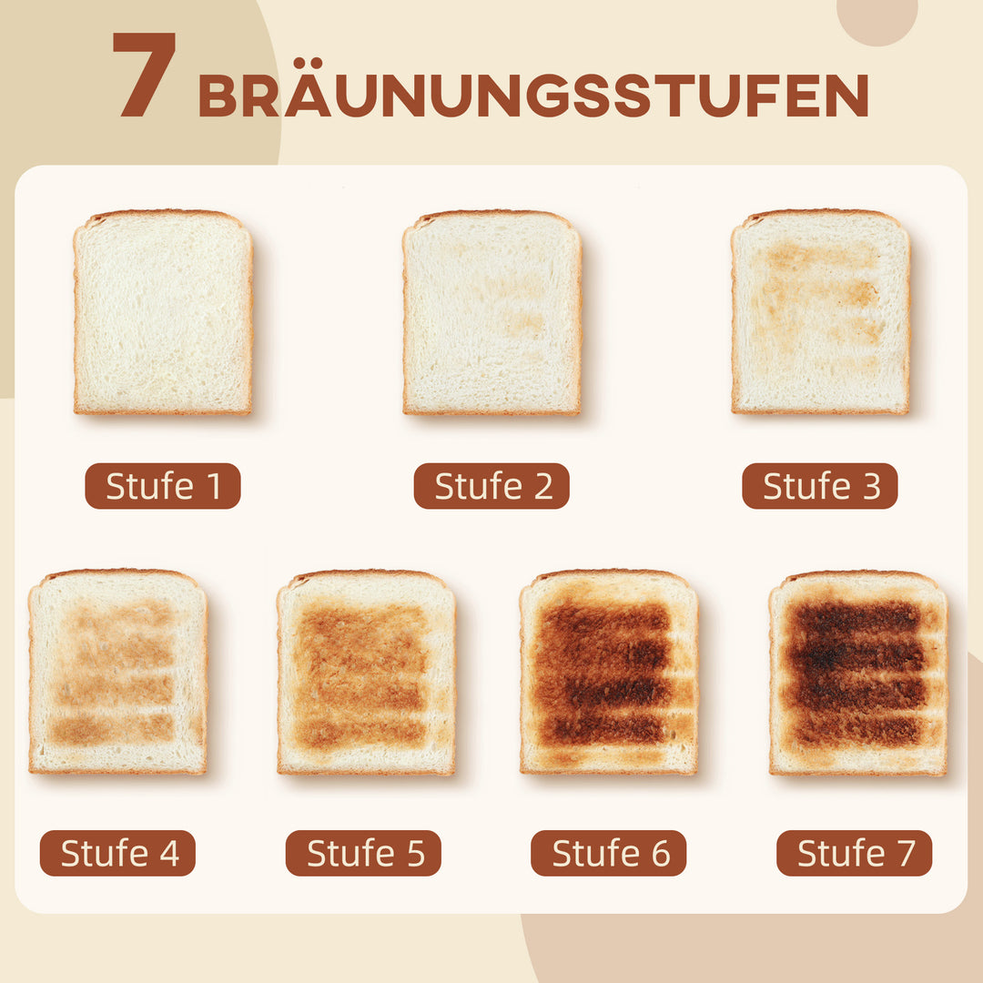 Køkkensæt med elkedel og brødrister, 7 bruningsniveauer, hurtig tilberedning, rustfrit stål, plastik, sort