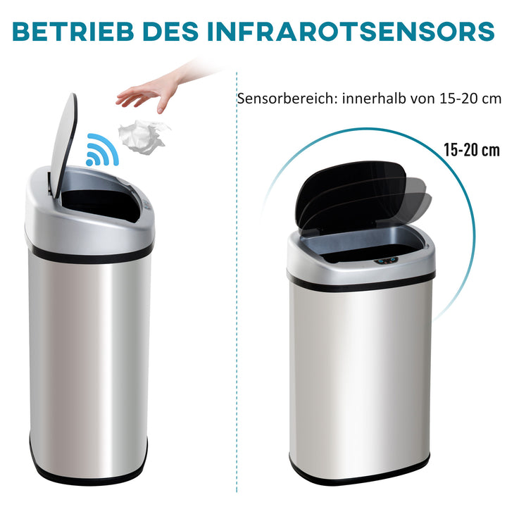 Rustfrit stål automatisk sensor skraldespand affaldsbeholder ir sensor med/uden indvendig spand rund firkantet (30l/kvadratisk)