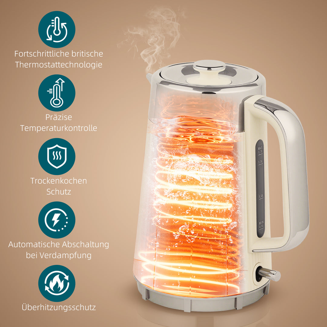 2200W, 1,7L elkedel med hurtigkogningsfunktion, afkalkningsfilter og brødrister til 4 skiver med 7 bruningsniveauer, fløde