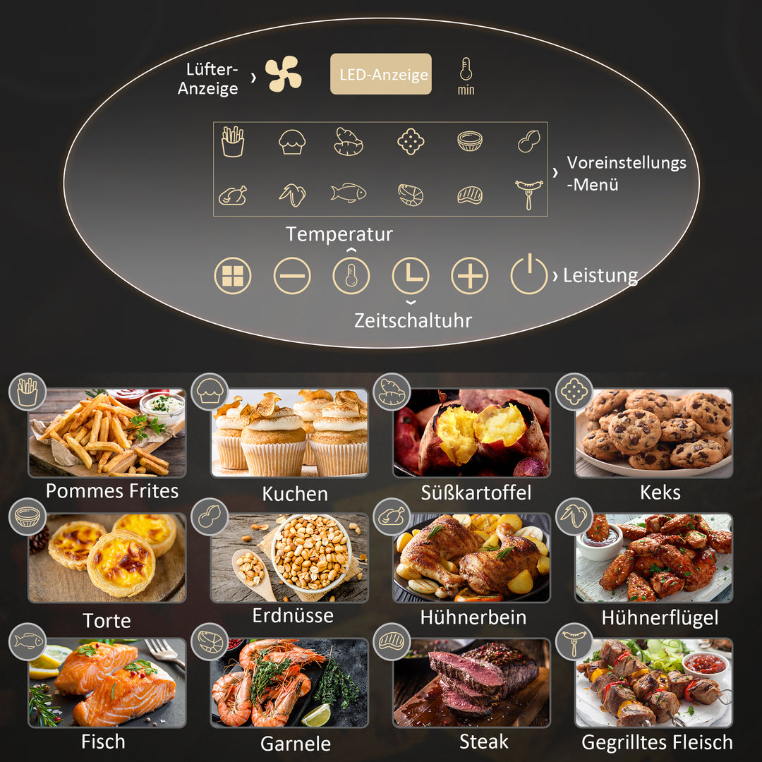4L airfryer, 12 programmer, 80-200°c temperatur, non-stick belægning, sort