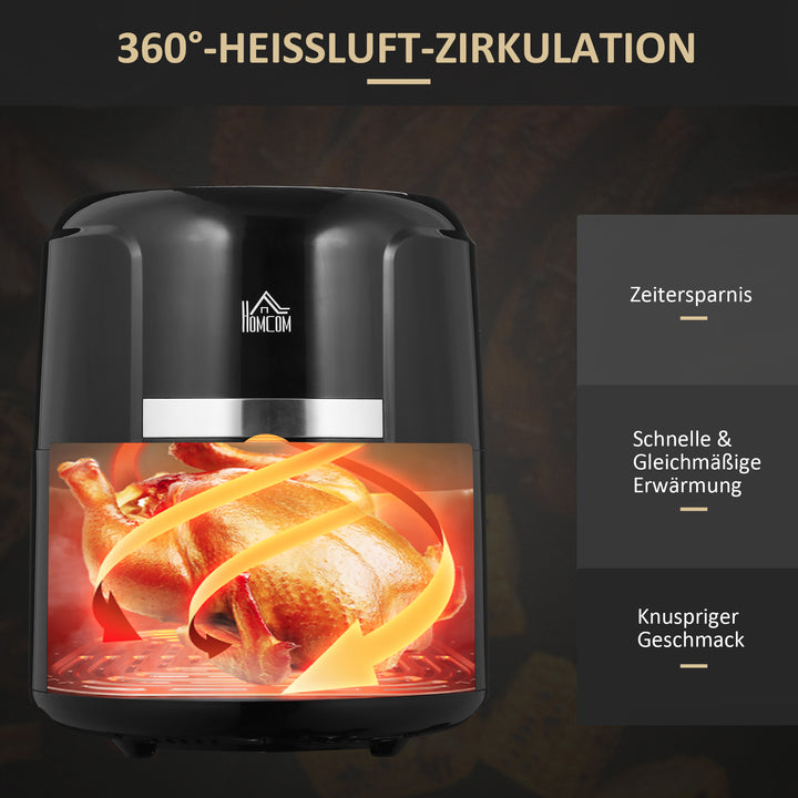 4L airfryer, 12 programmer, 80-200°c temperatur, non-stick belægning, sort