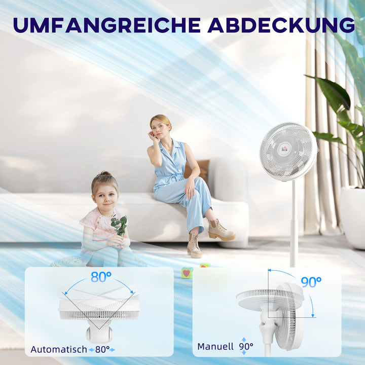 Ventilator, klimaanlæg, 3 tilstande, LED-display, drejelig, plastik, hvid