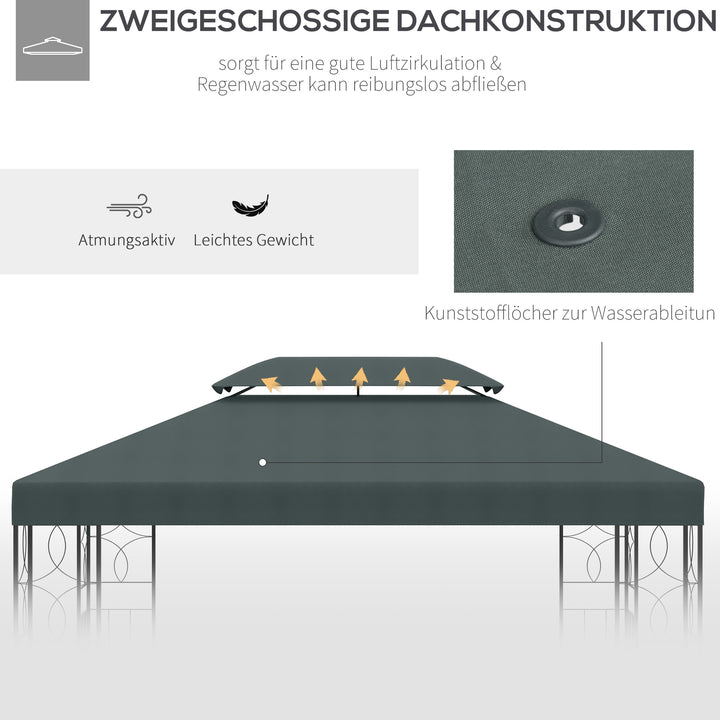Udskiftningstag til 3 x 3 m pavillon, vandtæt, med dobbelttag, drænhuller, udskiftningsovertræk, reservedele til havepavillon/telt, trækulsgrå