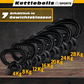 Kettlebell - 16 kg, støbejern, sort