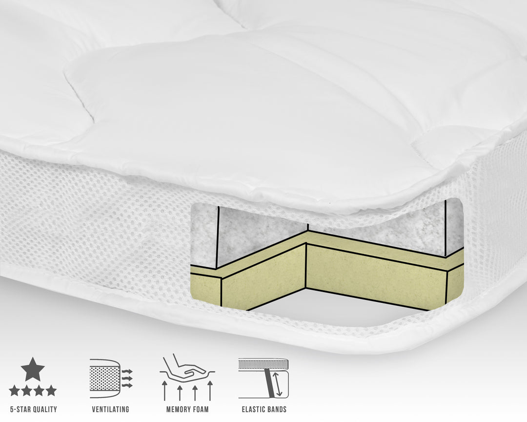 3D air hotel memory foam topmadras, hvid 80 x 200 cm