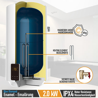 Aquamarin® Elektro SMART varmtvandsbeholder - 80 liter, 2 kW, væghængt, Smart, EEK B, emaljeret inderbeholder, intelligent