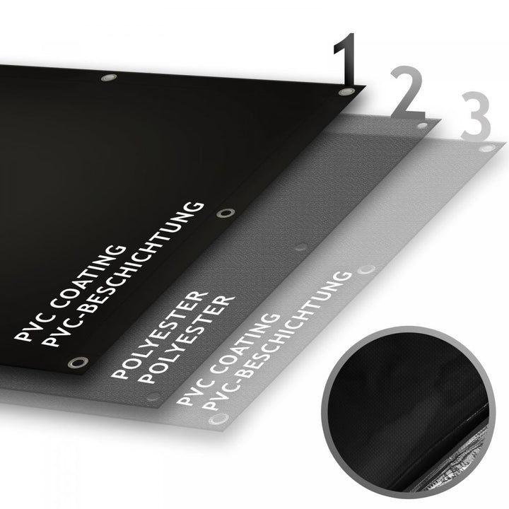Presenning - 650 g/m², vandtæt og rivefast, aluminiumsøjer, sort, 2 x 3 m, belagt på begge sider